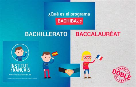bachibac zaragoza.